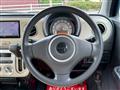 2009 Suzuki Lapin