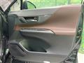 2021 Toyota Harrier
