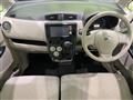 2015 Nissan DAYZ