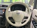 2015 Nissan DAYZ