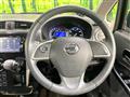 2019 Nissan DAYZ