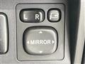 2009 Mitsubishi Pajero Mini