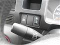 2015 Honda Acty Truck
