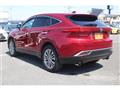2023 Toyota Harrier