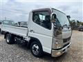 2018 Mitsubishi Canter