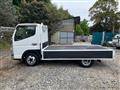 2018 Mitsubishi Canter
