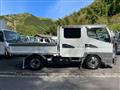 2006 Mitsubishi Canter