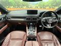 2022 Mazda CX-8