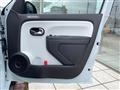 2023 Renault Twingo