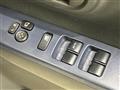 2023 Mazda Carol