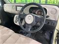 2015 Daihatsu MIRA COCOA