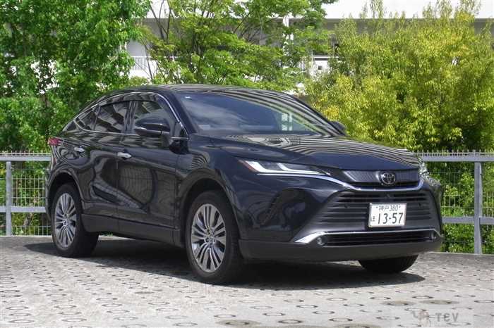 2022 Toyota Harrier