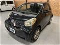 2009 Toyota IQ