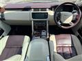 2015 Land Rover Range Rover