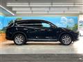 2022 Mazda CX-8