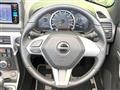 2022 Daihatsu Copen