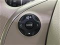 2018 Nissan DAYZ
