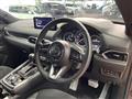 2023 Mazda CX-8