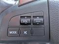 2009 Mazda Axela