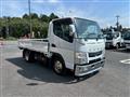 2016 Mitsubishi Canter