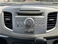 2015 Suzuki Wagon R