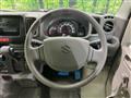 2025 Suzuki Every