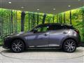 2021 Mazda CX-3