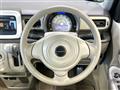 2017 Suzuki Lapin