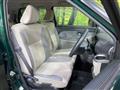 2020 Daihatsu Cast