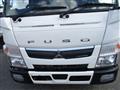 2019 Mitsubishi Canter