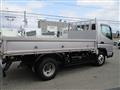 2017 Mitsubishi Canter