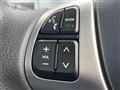 2018 Mazda Flair Crossover