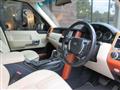 2003 Land Rover Range Rover