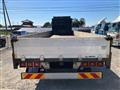 2003 Mitsubishi Mitsubishi Others