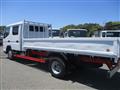2007 Mitsubishi Canter