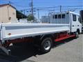 2007 Mitsubishi Canter