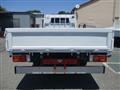 2007 Mitsubishi Canter