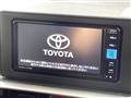 2024 Toyota Raize