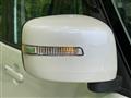 2008 Suzuki Palette