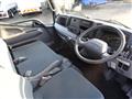 2014 Mitsubishi Canter