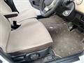 2006 Suzuki Lapin