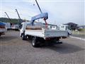 2004 Mitsubishi Canter