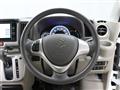 2021 Suzuki Every Wagon