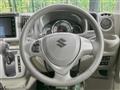 2025 Suzuki Every Wagon