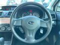 2012 Subaru Subaru Others