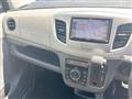 2015 Suzuki Wagon R