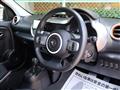 2018 Renault Twingo
