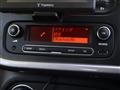 2018 Renault Twingo