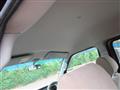 2011 Subaru Dias Wagon