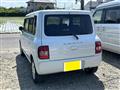 2004 Suzuki Lapin